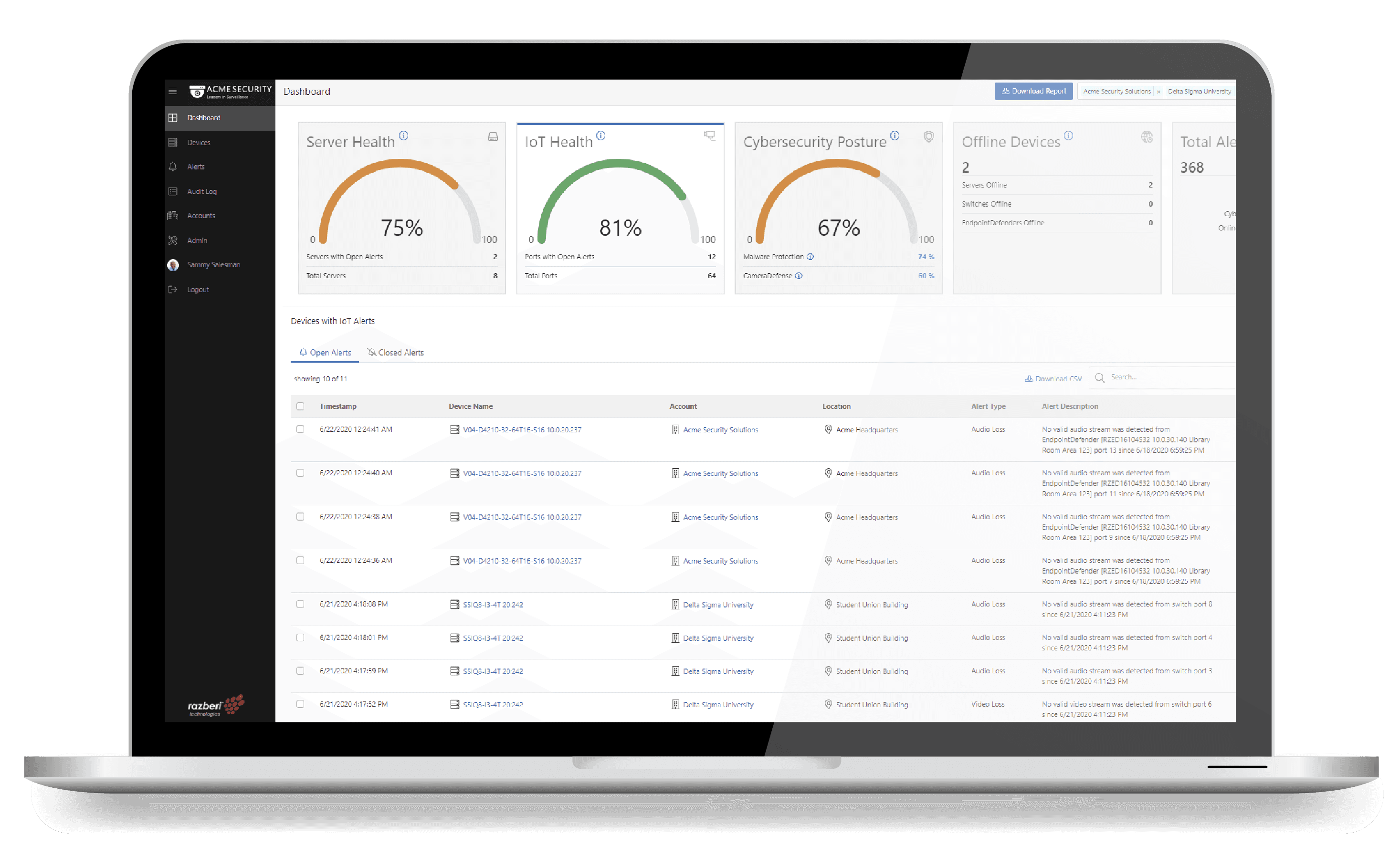 Monitor Subscription for appliance or server (Razberi Core or 3rd party) - 1 Year subscription