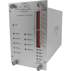Analog 8 Channel Video Transmitter, 8 Channel Data, multimode, 1 fiber, High-Res