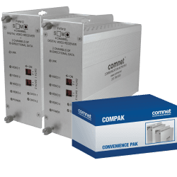 Kit, Analog 4 Channel Video, 2 Channel Data, multimode, 1 fiber